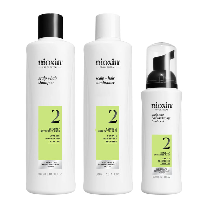 Nioxin - System Kit 2